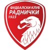 Logo ZFK Radnicki 1923 Women