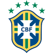 Brazil U17 Women