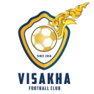 Logo Visakha FC