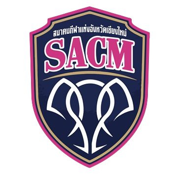Logo Chiangmai U15