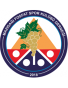 Logo Mazidagi Fosfatspo